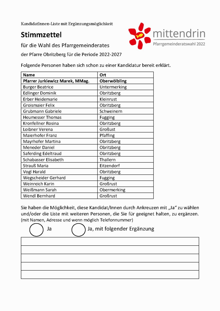 Stimmzettel PGR Wahl Obritzberg